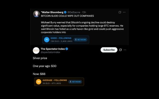 XrayFeed - Write posts the X algo loves - Main product screenshot demonstrating key features and user interface