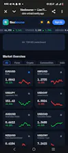 Nexbourse — Live Financial Markets gallery image