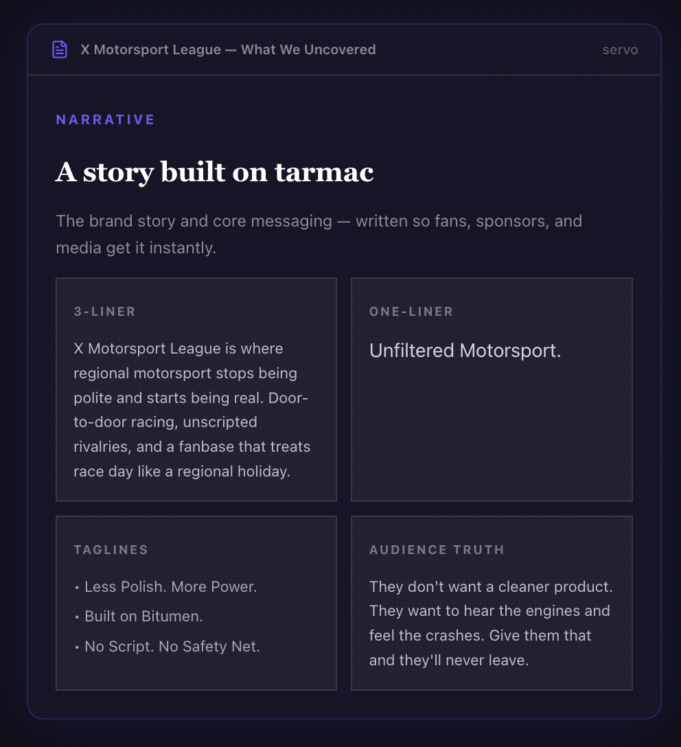 Self Servo — On-Demand Founder Clarity gallery image