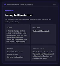 Self Servo — On-Demand Founder Clarity gallery image