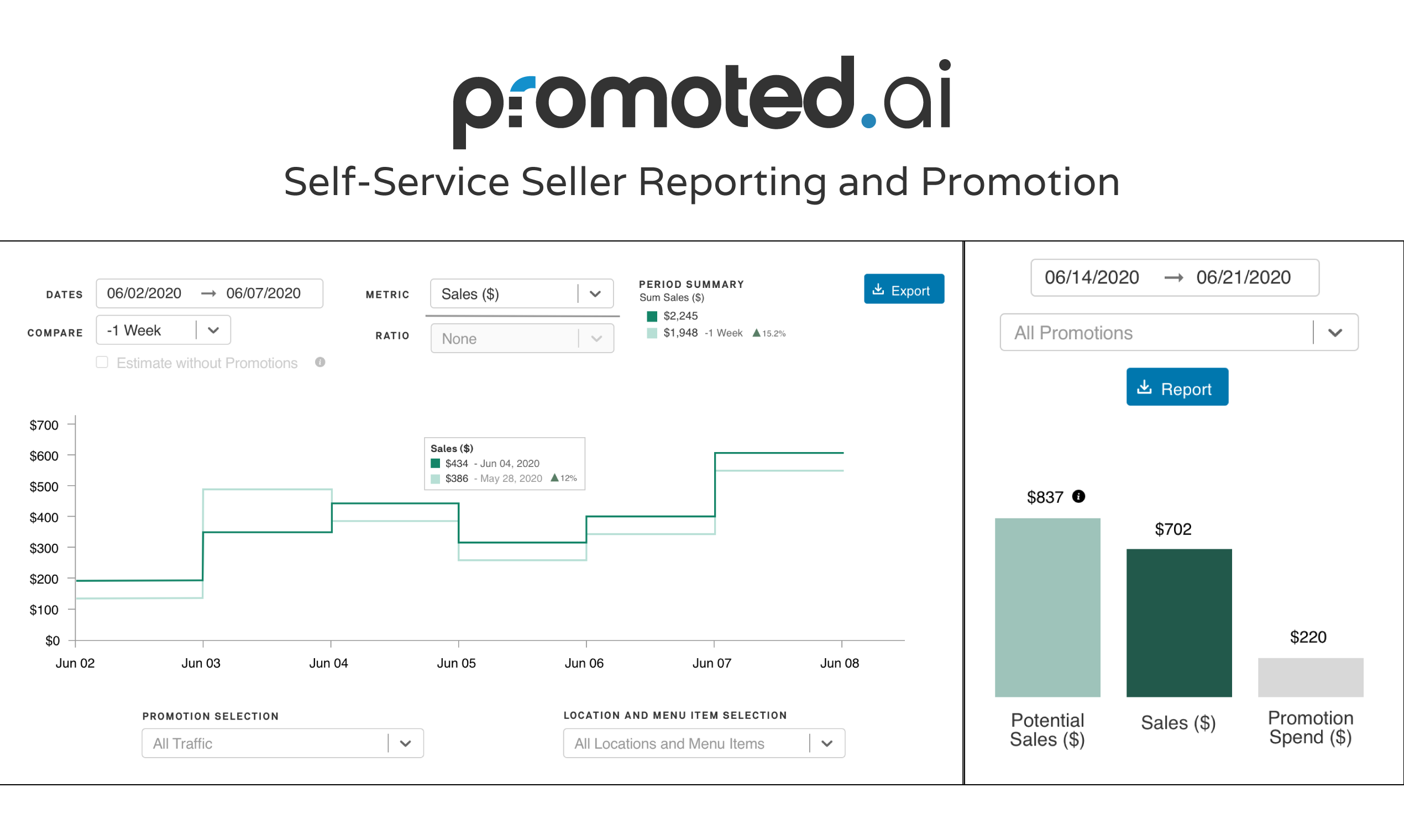 Promoted.ai gallery image