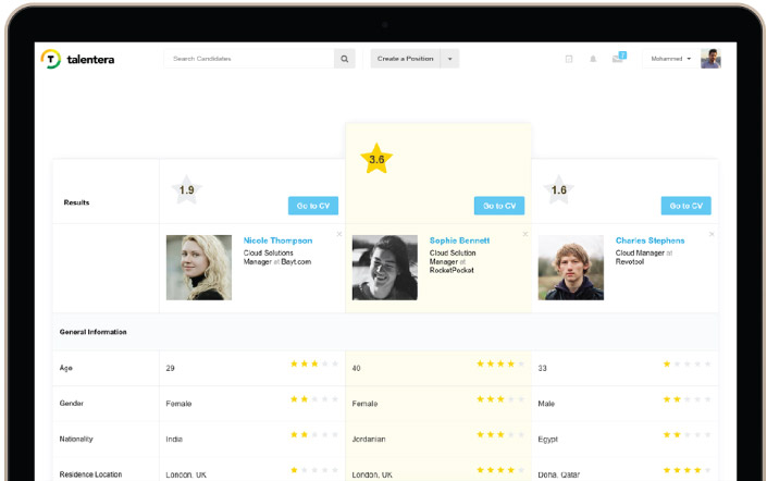 Talentera gallery image