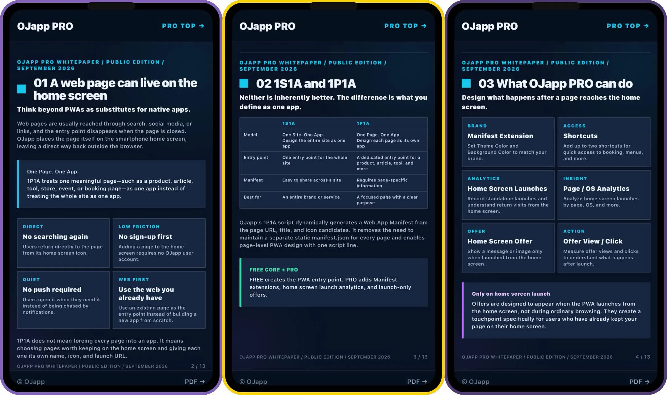 OJapp PWA-1P1A gallery image