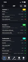 Cyclesolved — Crypto cycles, solved. gallery image