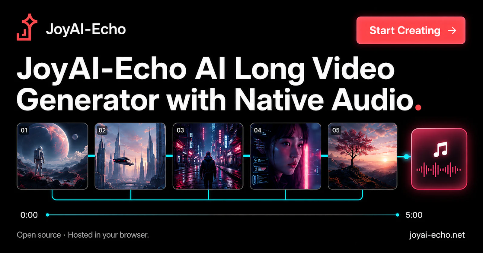 JoyAI-Echo screenshot 1