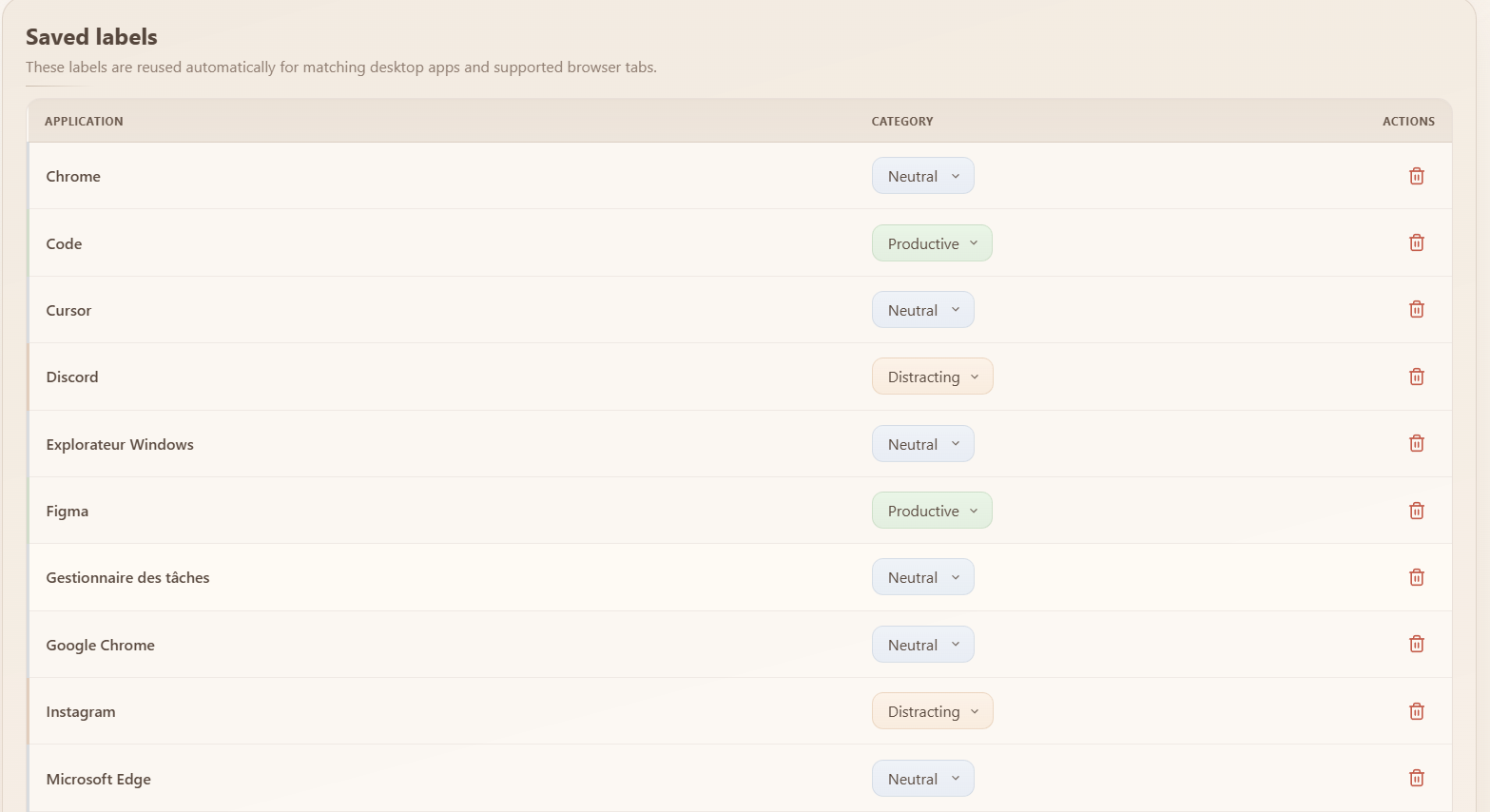 Distraction Cost Tracker gallery image