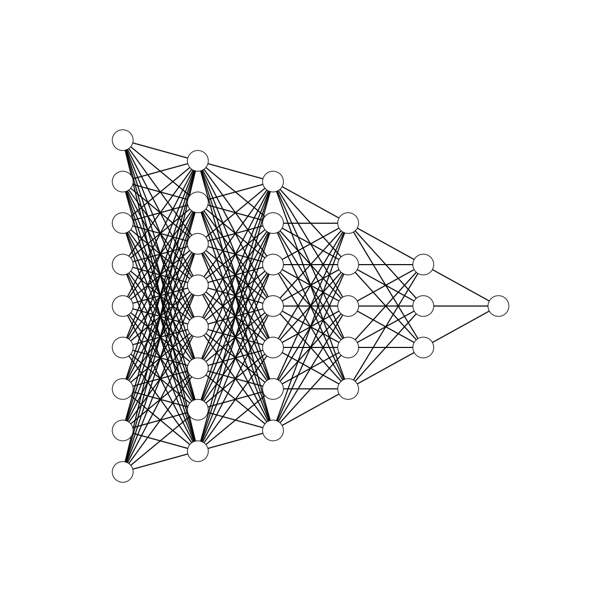 PlotNeurons gallery image