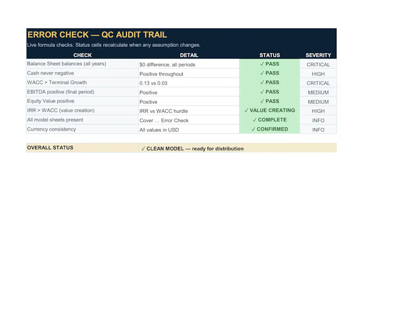 EasyFinancialModels.com screenshot 13