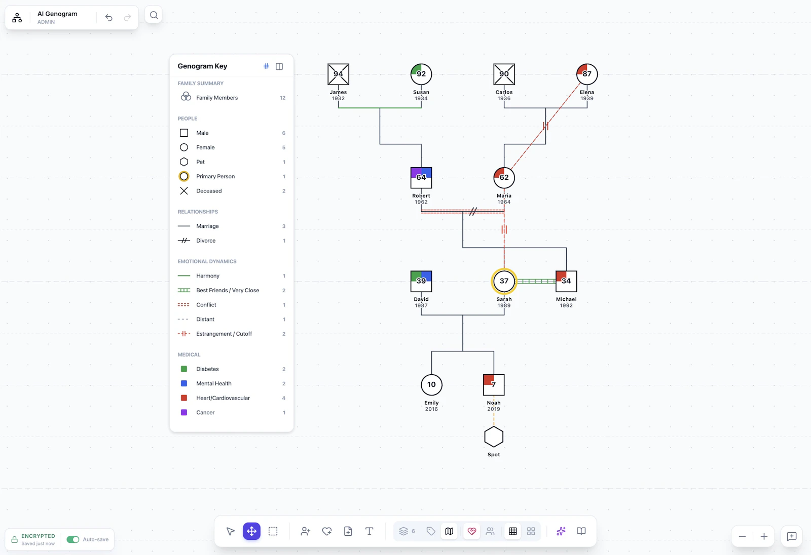 GenogramAI screenshot 2