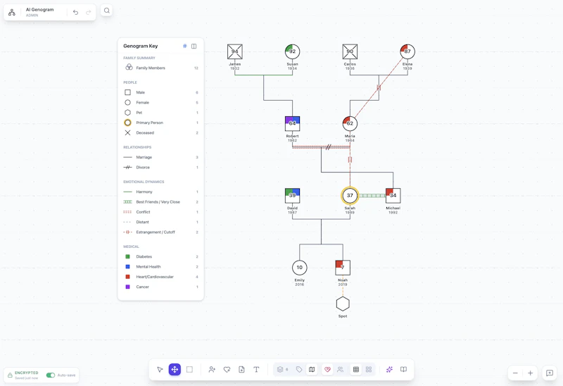 GenogramAI screenshot 2