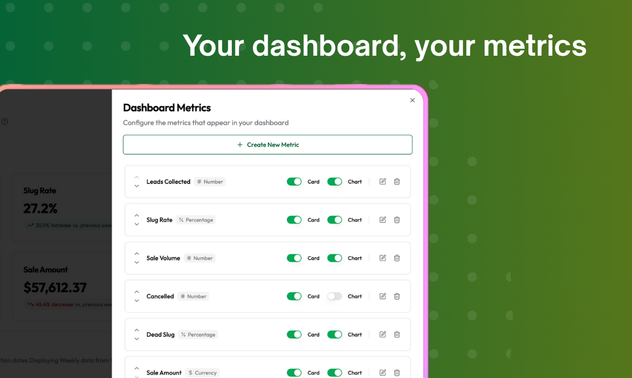 LeadFlow Manager gallery image