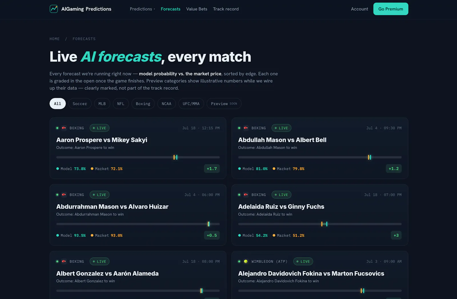 AiGamingPredictions screenshot 2