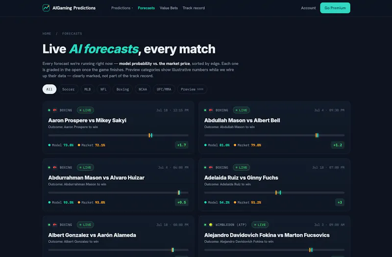 AiGamingPredictions screenshot 2