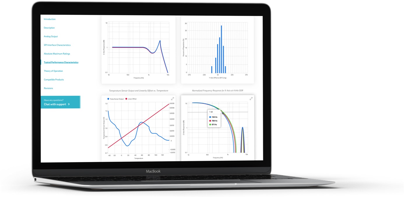 Proto MVP gallery image