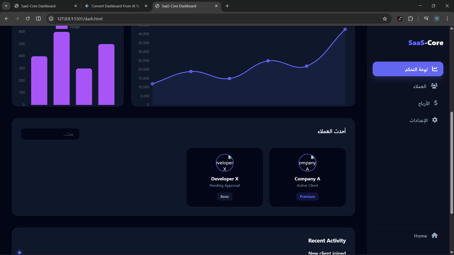 SaaS-Core gallery image