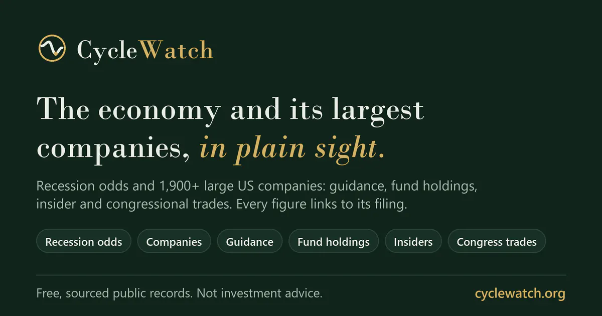 CycleWatch Portfolio gallery image