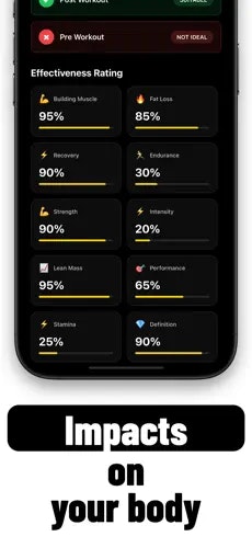 Pre & Post Gym Food Rater - Muscl AI media 3