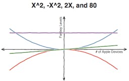 XKCD Graphs media 2