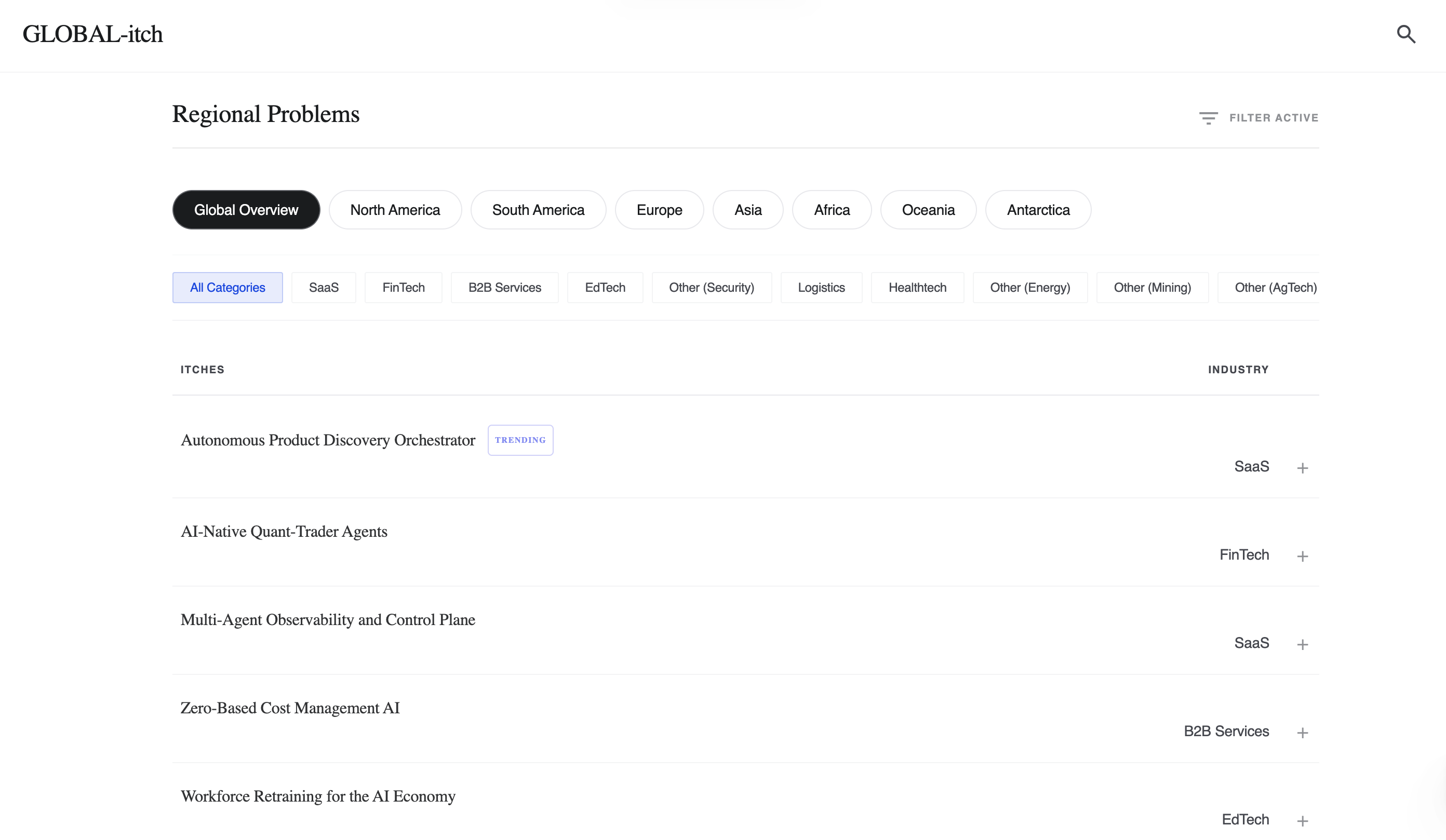 Globalitch gallery image