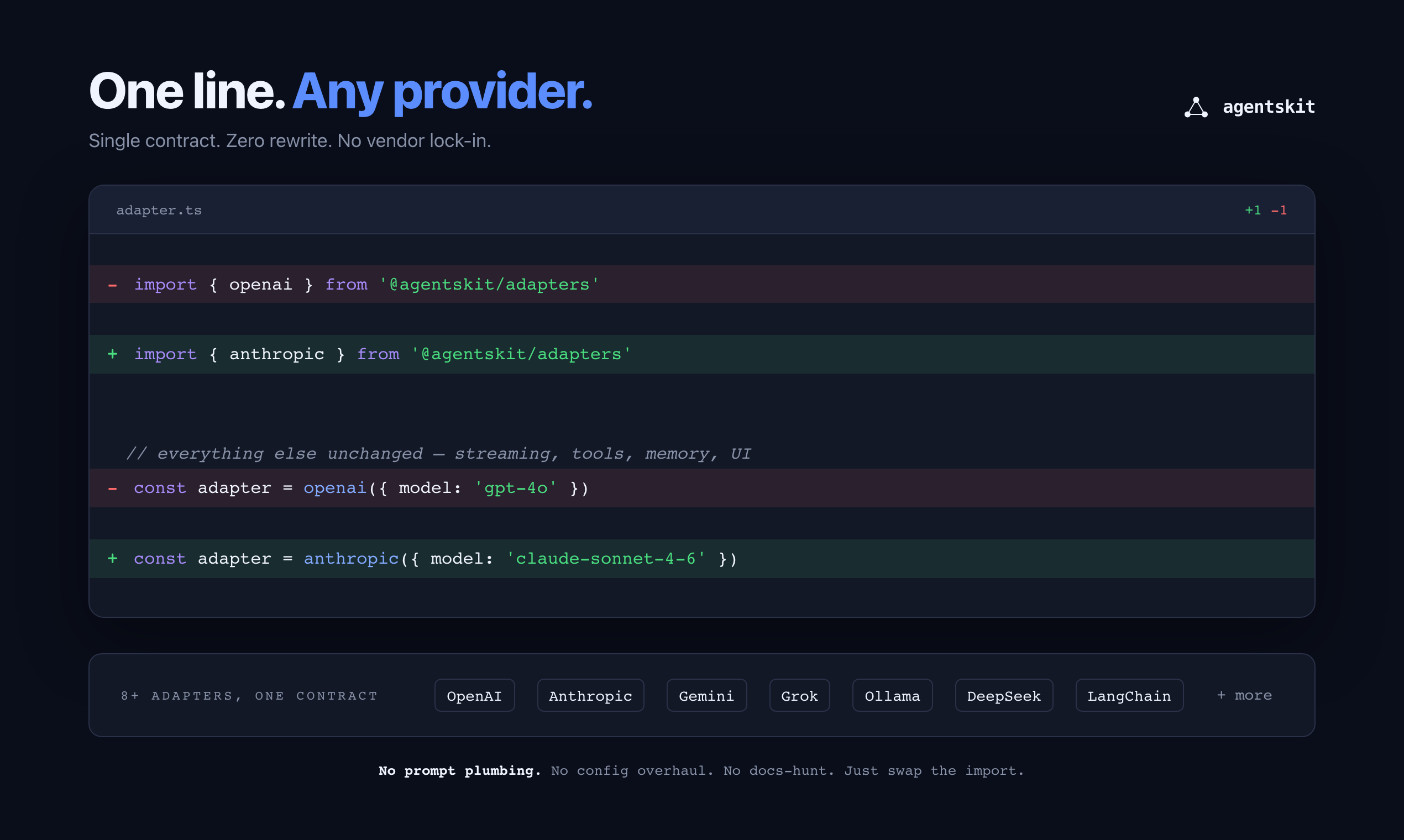 AgentsKit gallery image