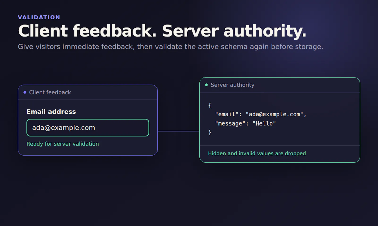 FormFlow screenshot 7
