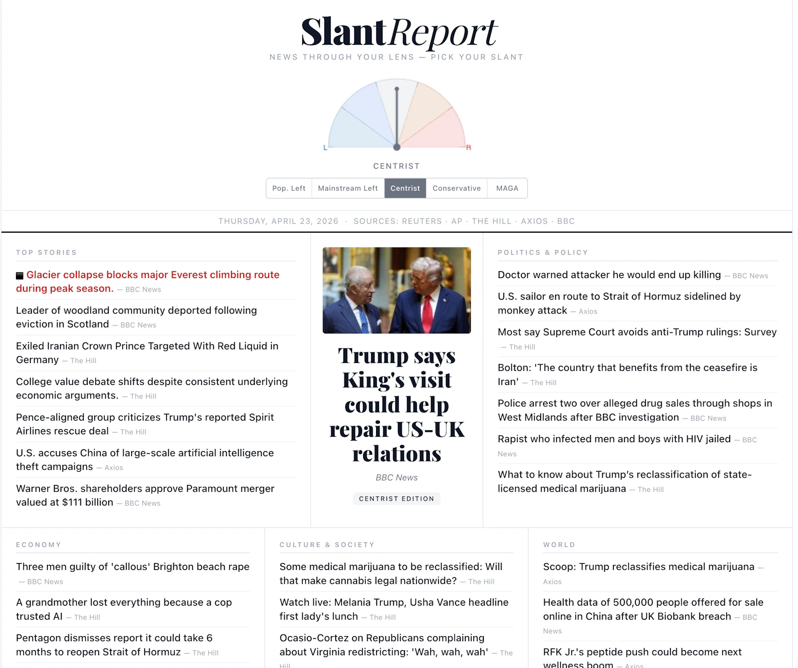 SlantReport screenshot 1