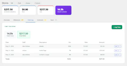 AgenciesWP gallery image