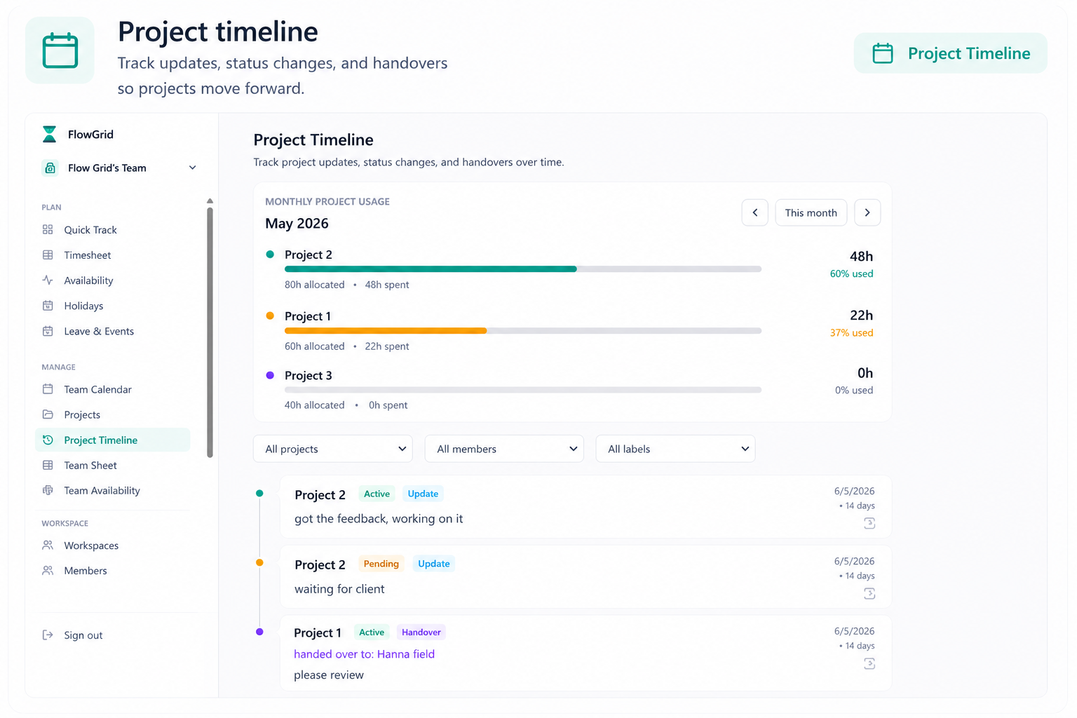 FlowGrid Tracking & Planning gallery image
