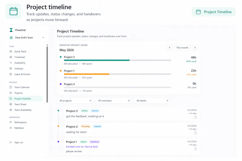 FlowGrid Tracking & Planning screenshot 5
