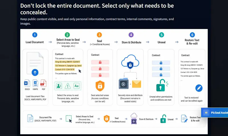 PicSeal screenshot 3