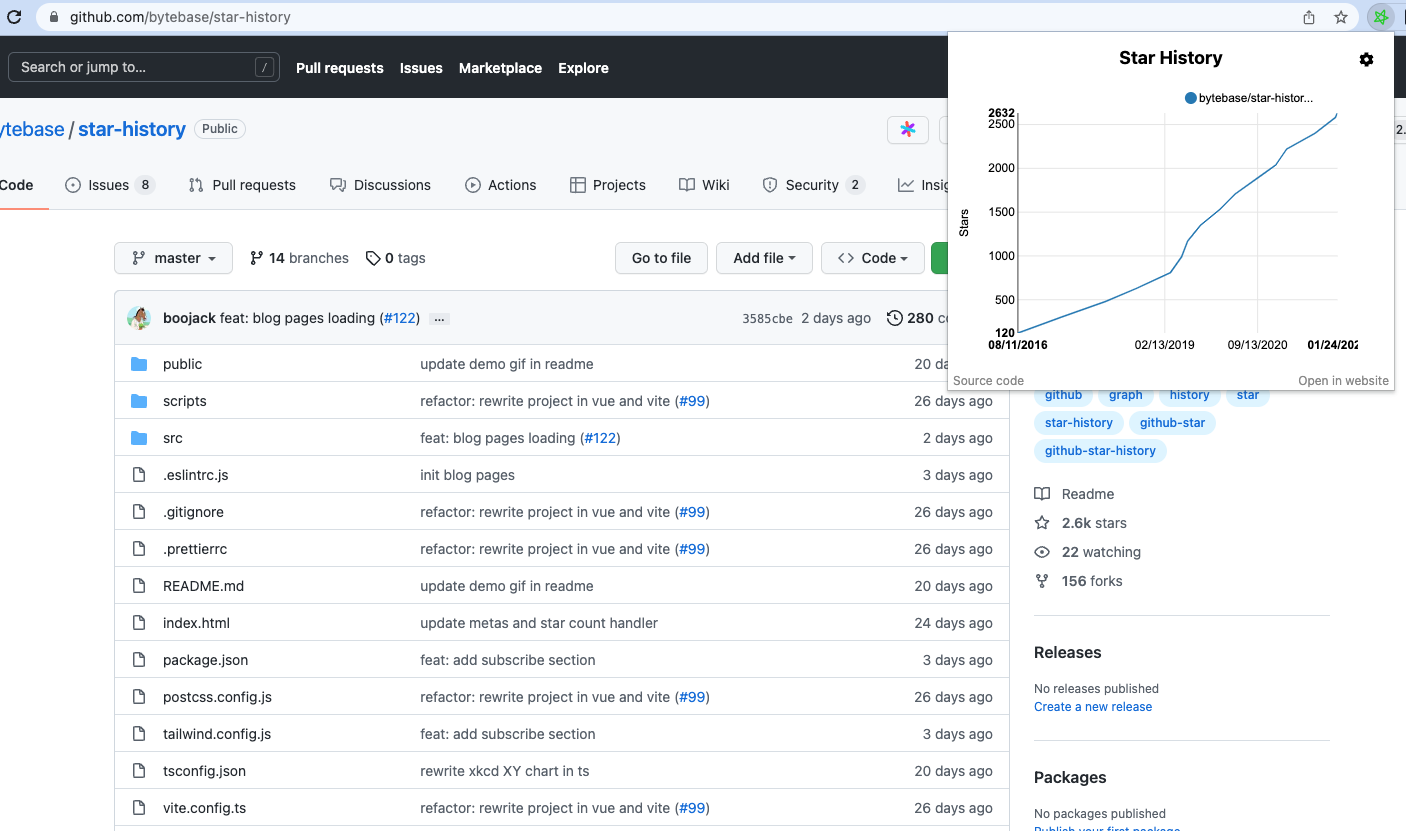 Star History gallery image