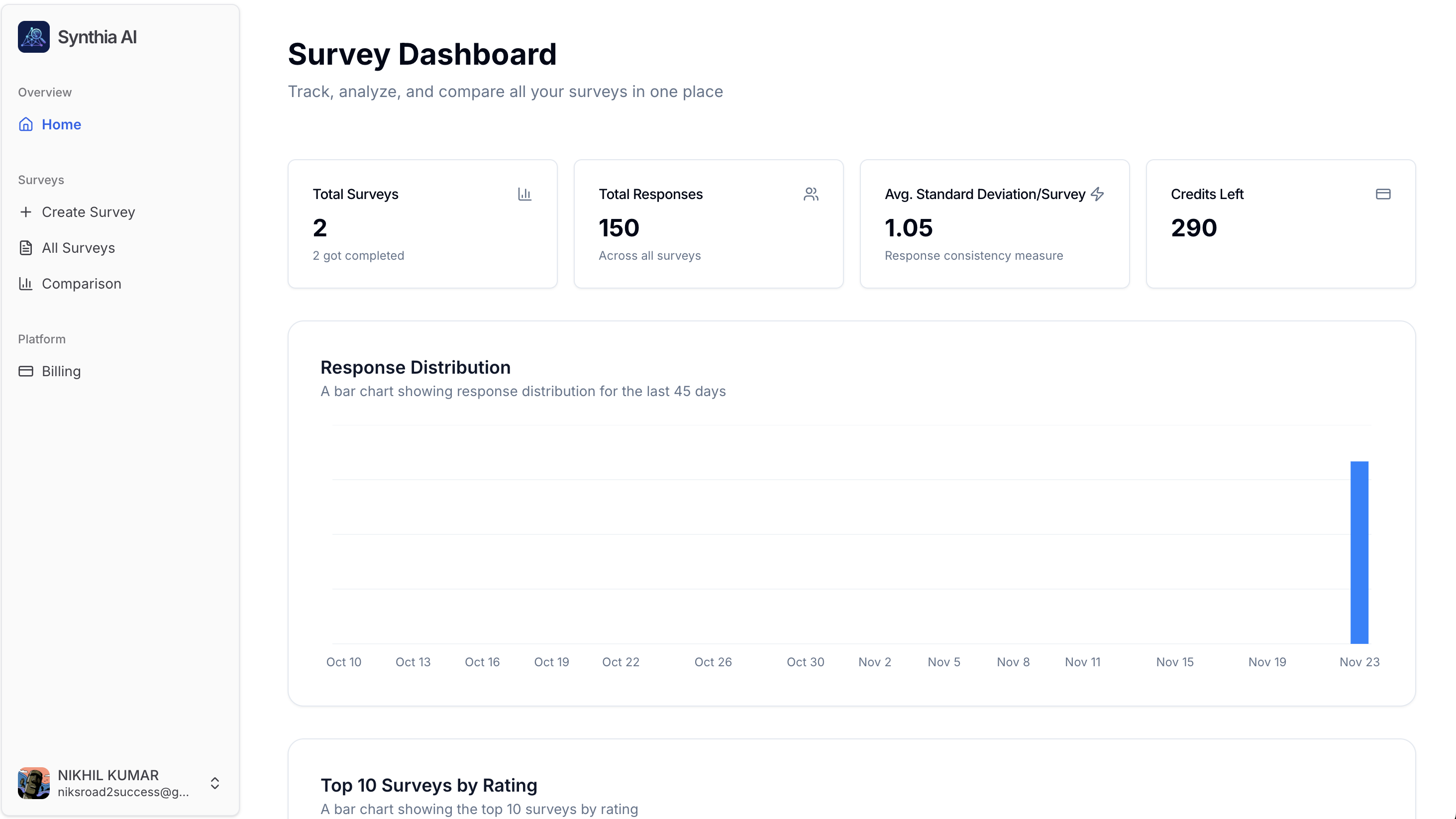 Synthia AI gallery image