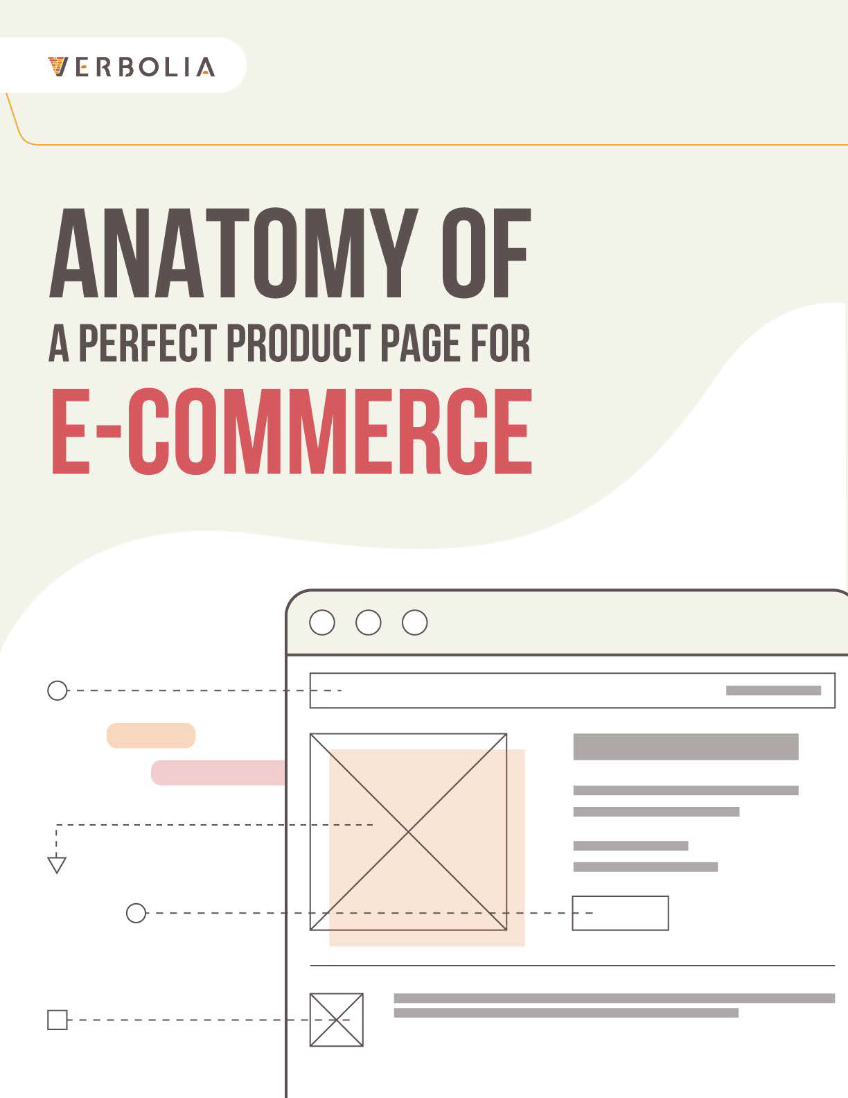 Ebook Perfect Product Page for Ecommerce gallery image