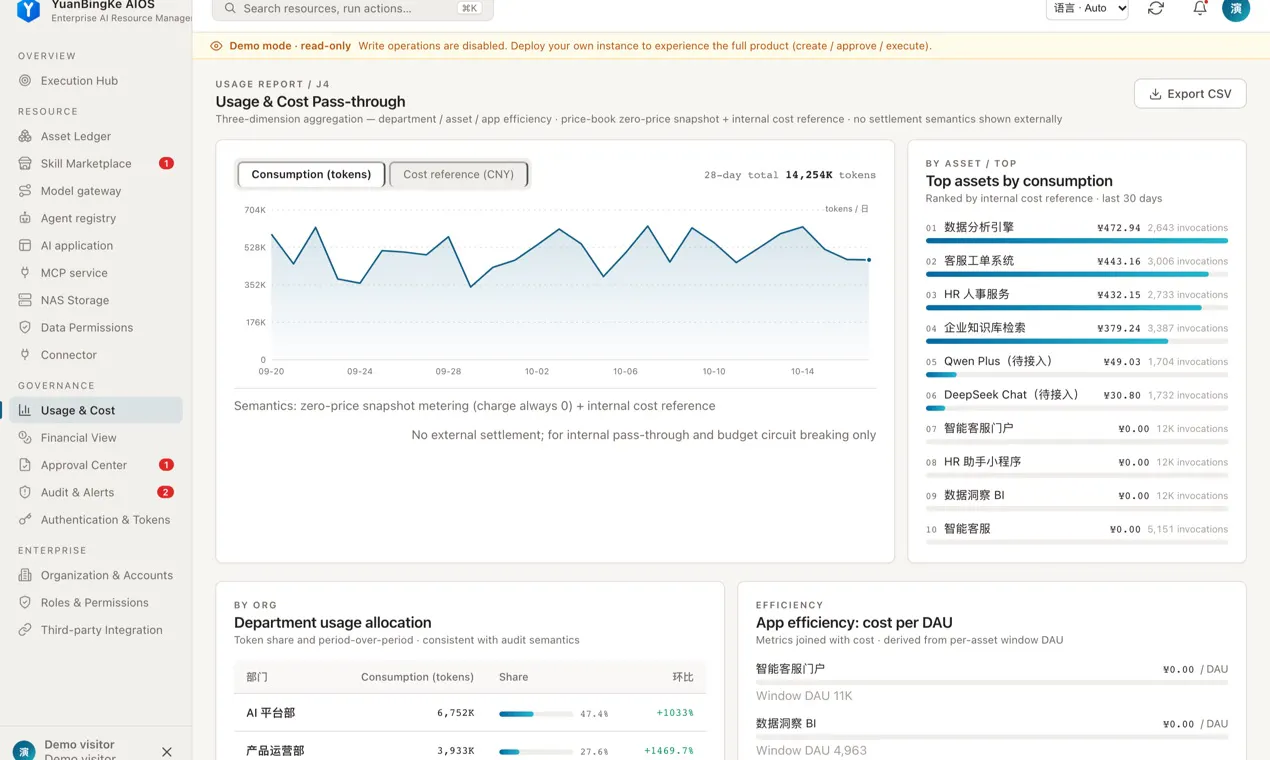 YBK · Enterprise AI Asset Governance gallery image
