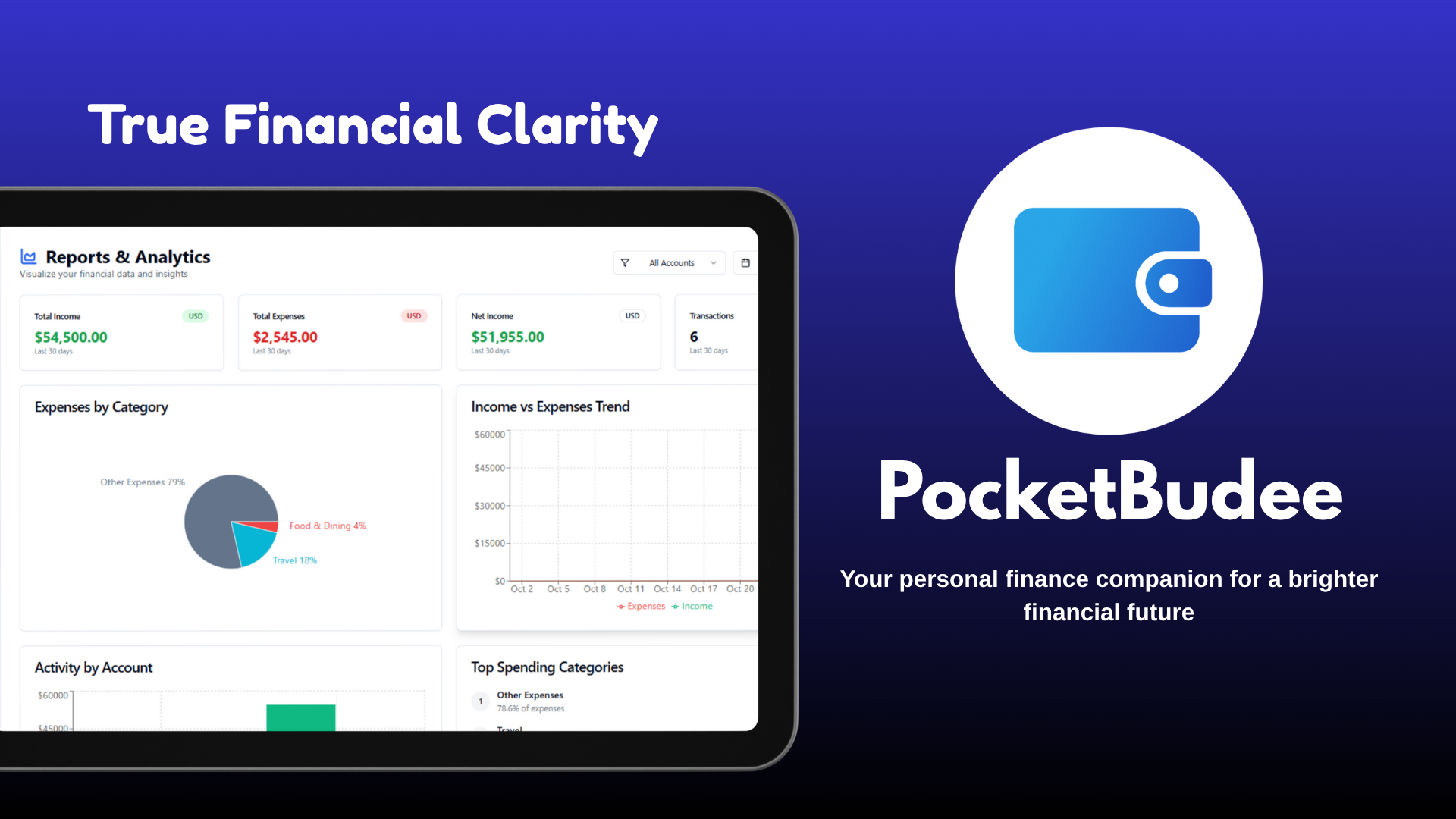 PocketBudee gallery image