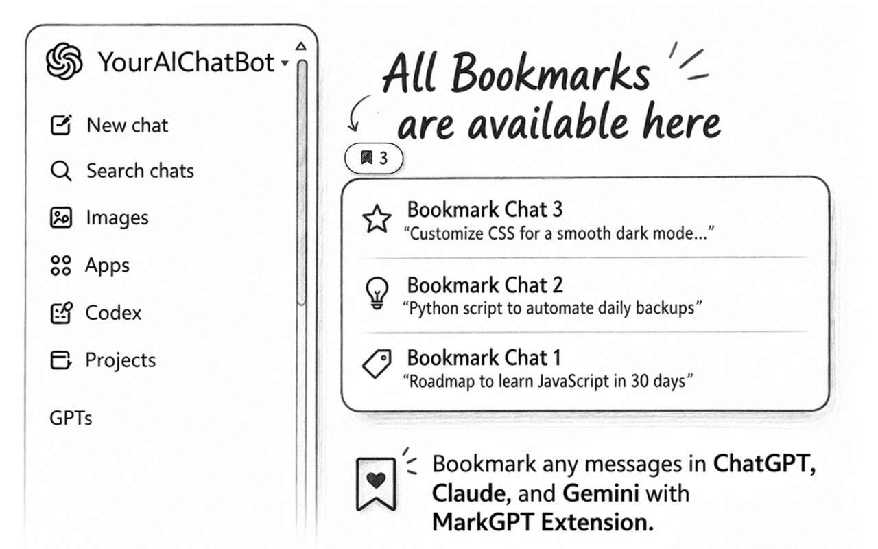 MarkGPT gallery image