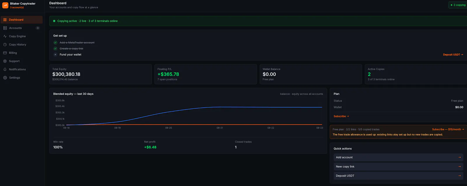 Bitaker Copytrader screenshot 2