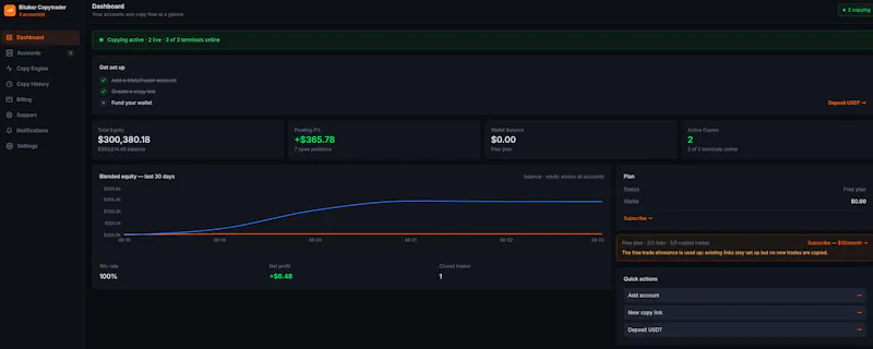 Bitaker Copytrader screenshot 2