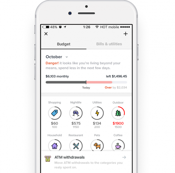 Counters gallery image