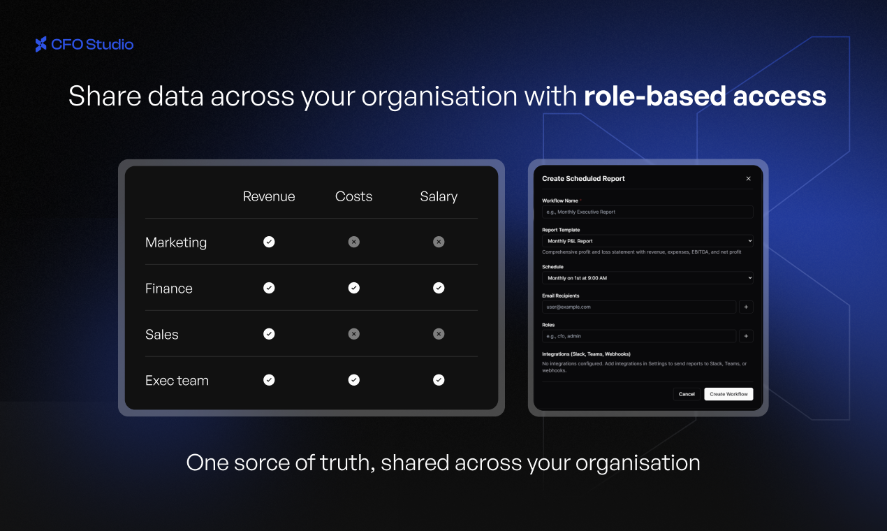 CFO Studio - Screenshot 5 showing product features and functionality