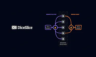 DiceSlice gallery image