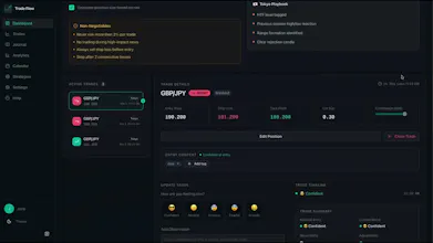 TradeFlowFX gallery image