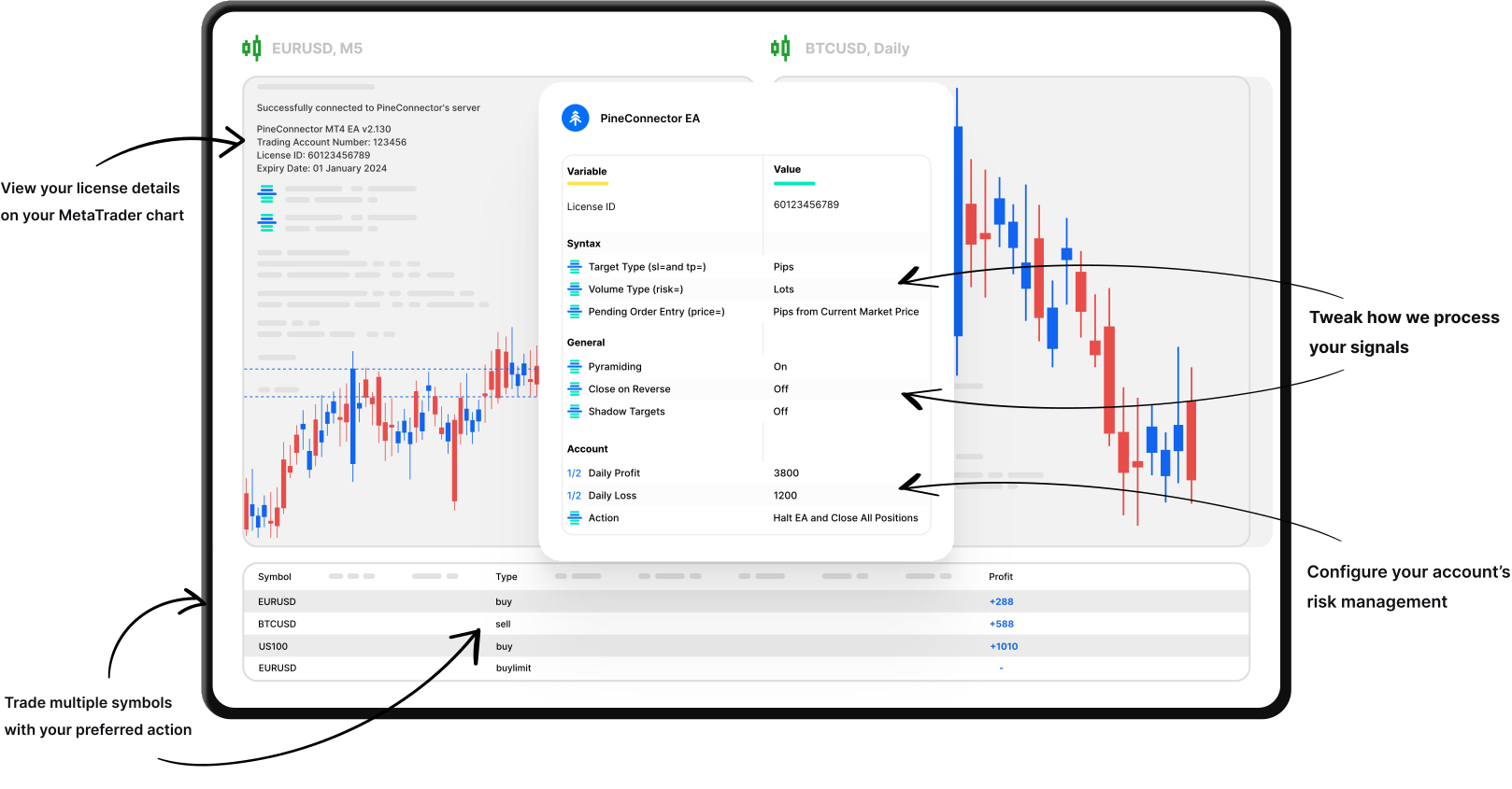 PineConnector - TradingView to MT4 / MT5 gallery image