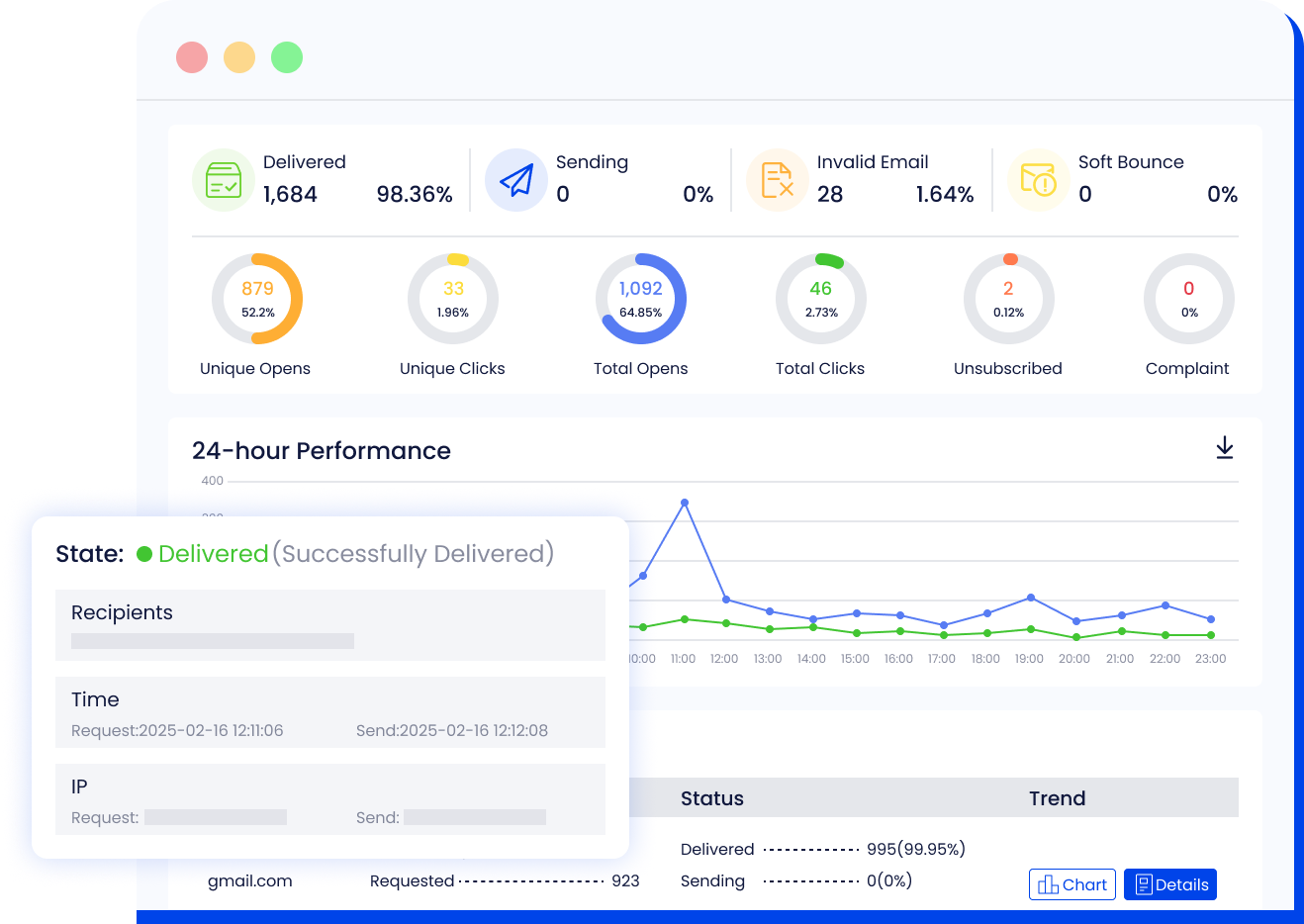 Aurora SendCloud screenshot 1