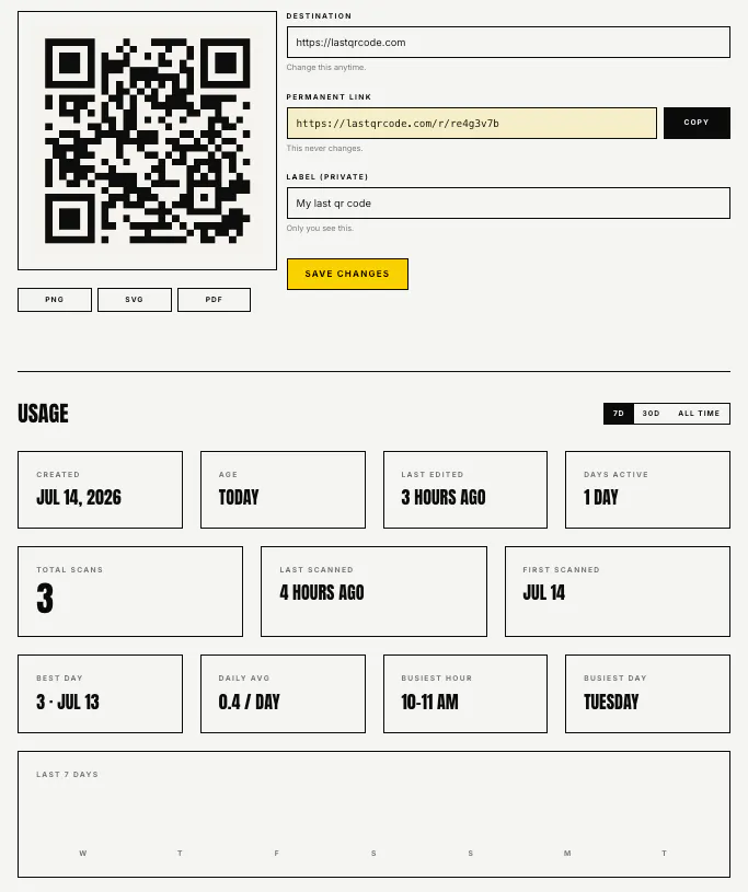 Last QR Code (You'll ever need.) gallery image