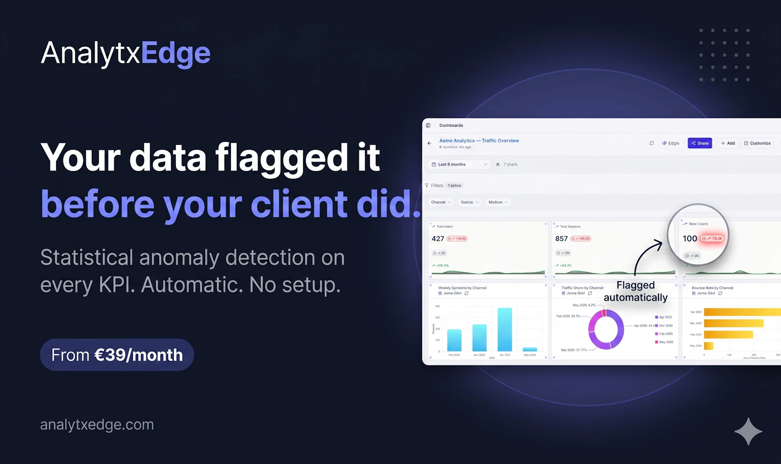 AnalytxEdge screenshot 4