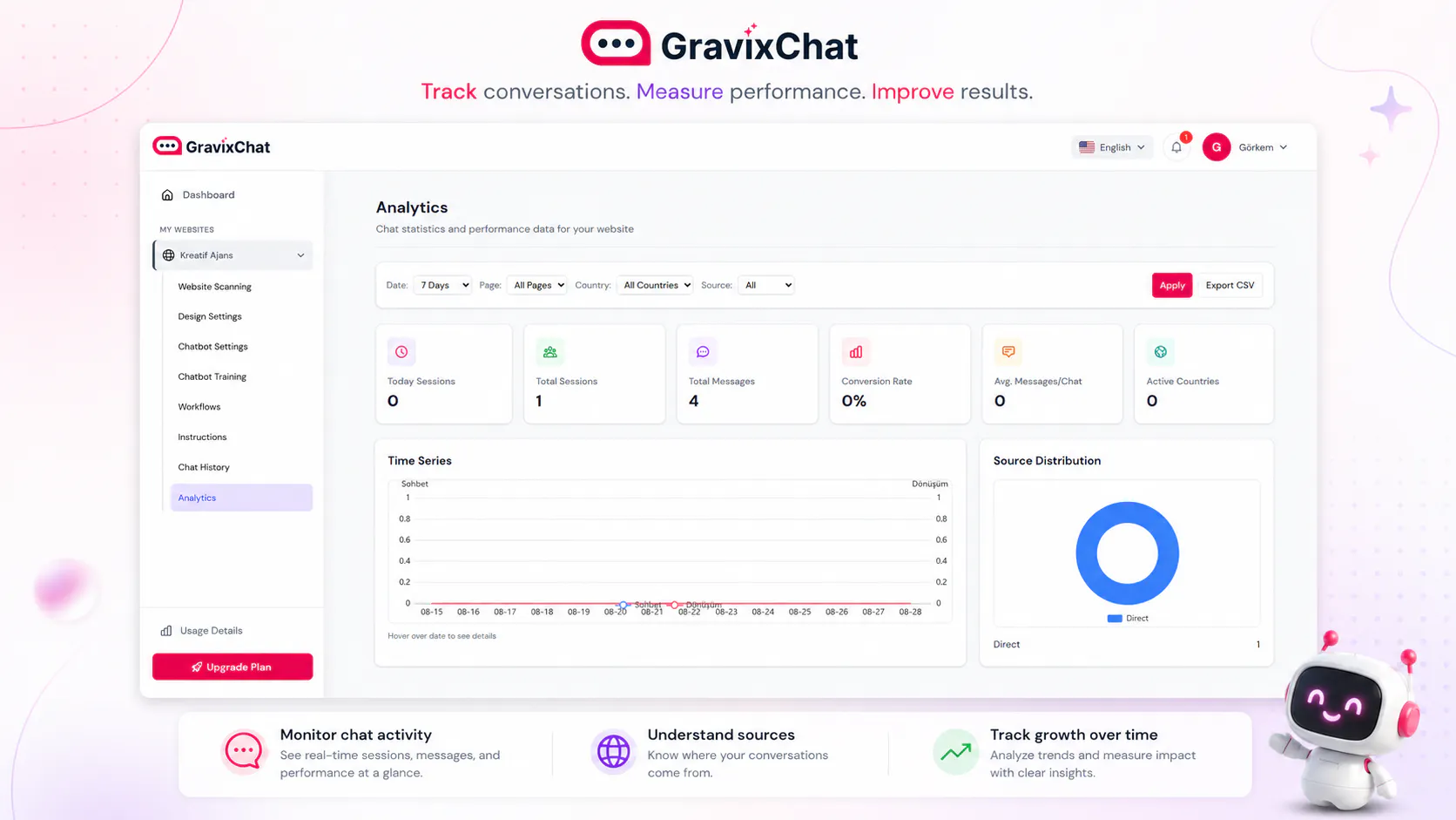 GravixChat gallery image