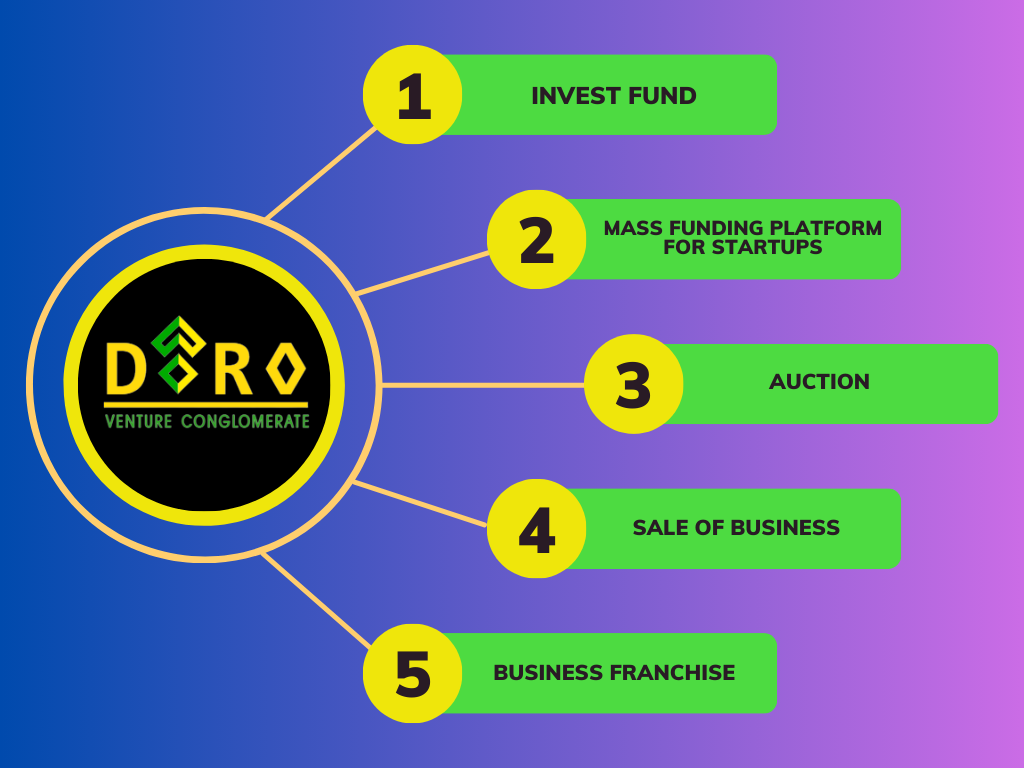 Daro Venture Conglomerate