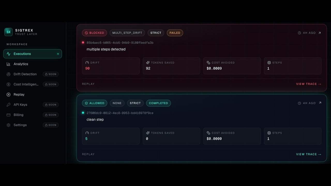 SIGTREX API gallery image