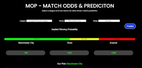 MOP - Match Odds & Prediction gallery image